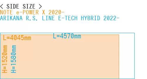 #NOTE e-POWER X 2020- + ARIKANA R.S. LINE E-TECH HYBRID 2022-